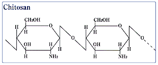 Chemical structure Chitosan