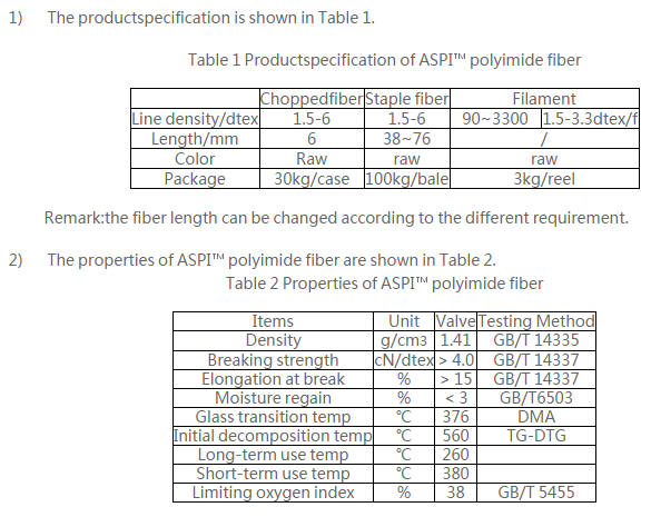 Polyimide specifications