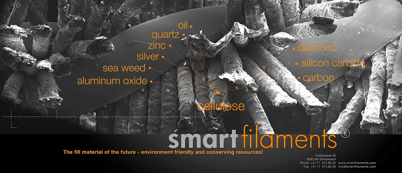 product types of smart filaments