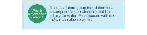 explanation of a hydrophilic radical