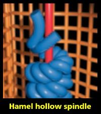 Hamel Elastotwist hollow spindle
