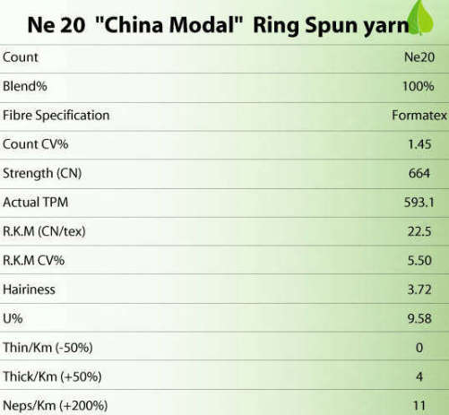 China Modal ring spun Ne 20/1 - techncial details